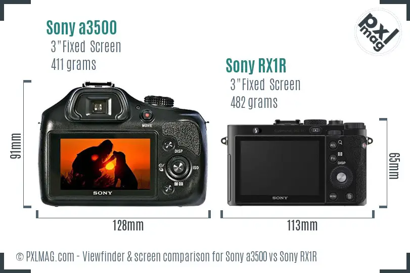 Sony a3500 vs Sony RX1R Screen and Viewfinder comparison