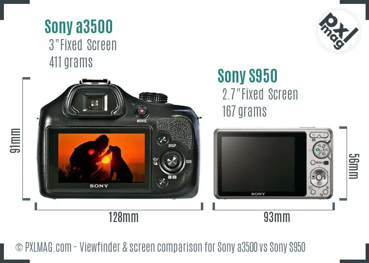 Sony a3500 vs Sony S950 Screen and Viewfinder comparison