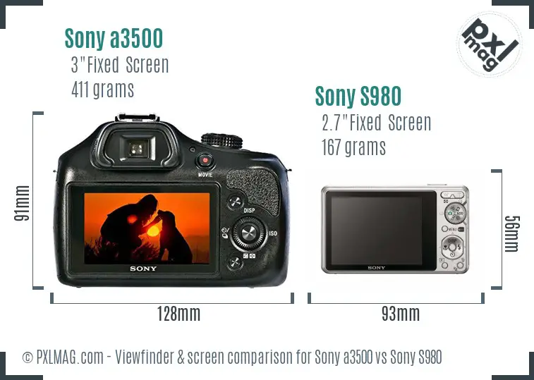 Sony a3500 vs Sony S980 Screen and Viewfinder comparison