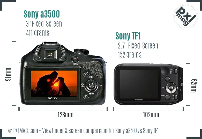Sony a3500 vs Sony TF1 Screen and Viewfinder comparison