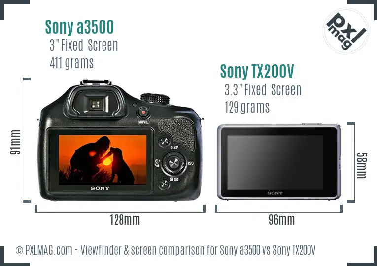 Sony a3500 vs Sony TX200V Screen and Viewfinder comparison