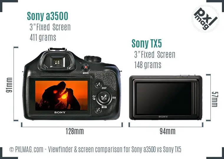 Sony a3500 vs Sony TX5 Screen and Viewfinder comparison