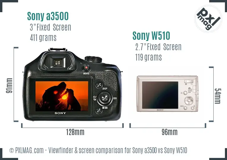 Sony a3500 vs Sony W510 Screen and Viewfinder comparison