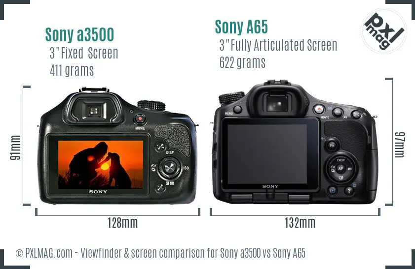 Sony a3500 vs Sony A65 Screen and Viewfinder comparison