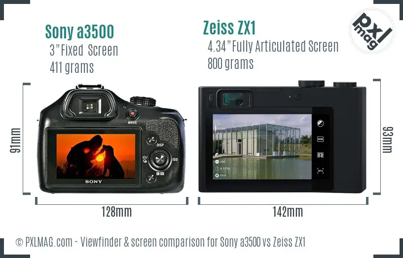 Sony a3500 vs Zeiss ZX1 Screen and Viewfinder comparison Sony a3500 vs Zeiss ZX1 Screen and Viewfinder comparison