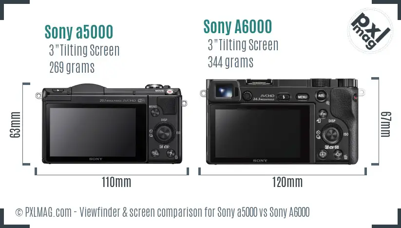 Sony a5000 vs Sony A6000 Screen and Viewfinder comparison