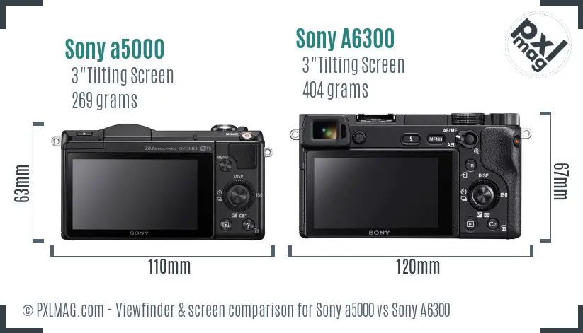Sony a5000 vs Sony A6300 Screen and Viewfinder comparison
