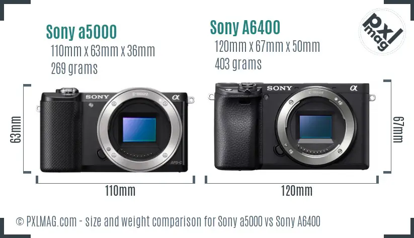 Sony a5000 vs Sony A6400 size comparison