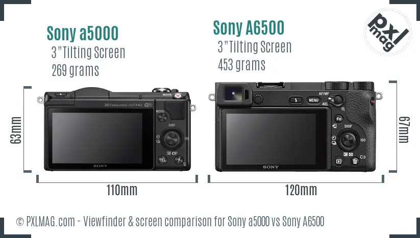 Sony a5000 vs Sony A6500 Screen and Viewfinder comparison