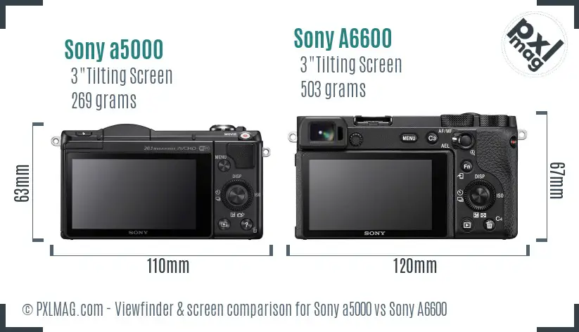 Sony a5000 vs Sony A6600 Screen and Viewfinder comparison