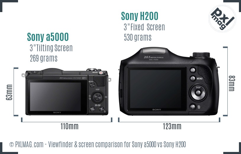 Sony a5000 vs Sony H200 Screen and Viewfinder comparison