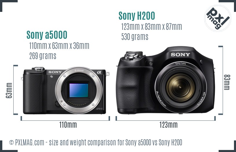 Sony a5000 vs Sony H200 size comparison Sony a5000 vs Sony H200 size comparison