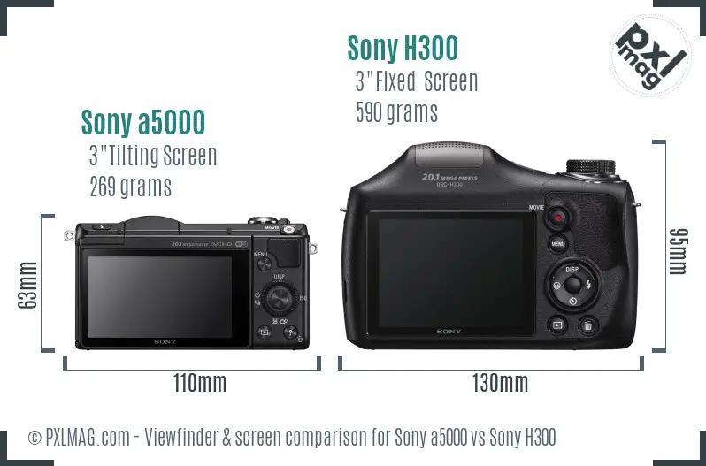 Sony a5000 vs Sony H300 Screen and Viewfinder comparison