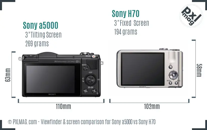 Sony a5000 vs Sony H70 Screen and Viewfinder comparison