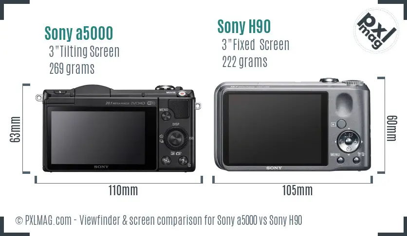 Sony a5000 vs Sony H90 Screen and Viewfinder comparison Sony a5000 vs Sony H90 Screen and Viewfinder comparison