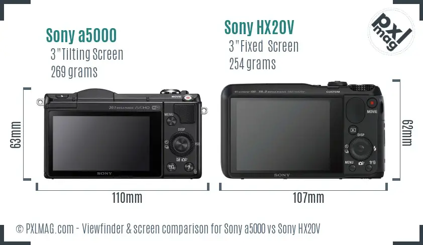 Sony a5000 vs Sony HX20V Screen and Viewfinder comparison