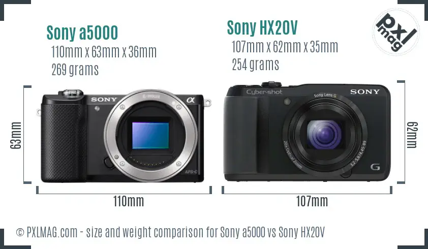 Sony a5000 vs Sony HX20V size comparison