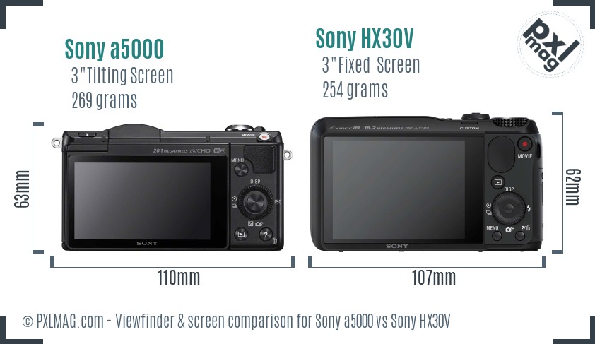 Sony a5000 vs Sony HX30V Screen and Viewfinder comparison