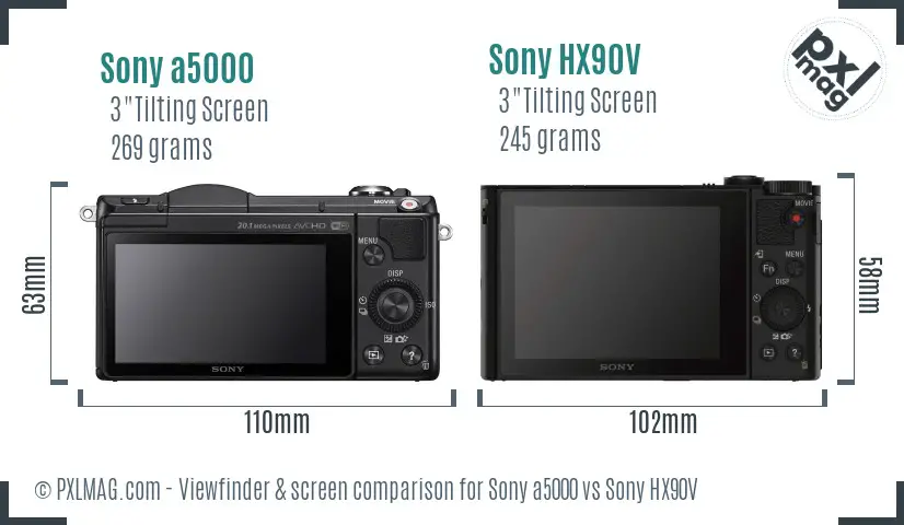 Sony a5000 vs Sony HX90V Screen and Viewfinder comparison