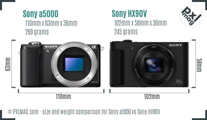 Sony a5000 vs Sony HX90V size comparison