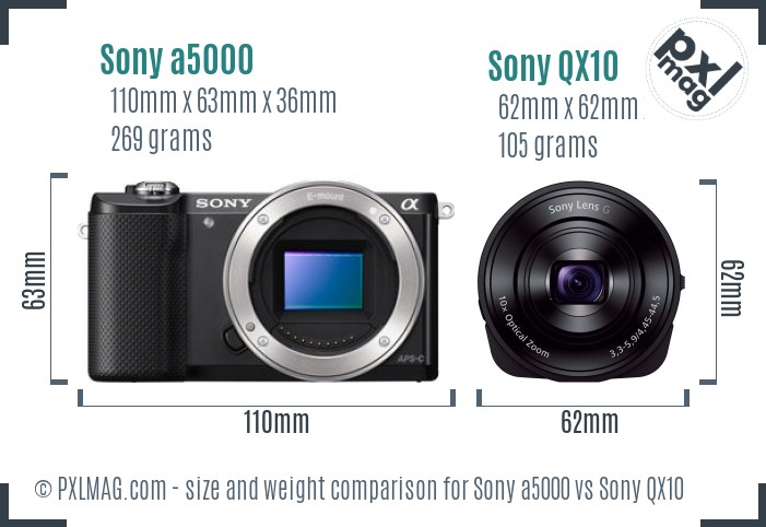 Sony a5000 vs Sony QX10 size comparison Sony a5000 vs Sony QX10 size comparison