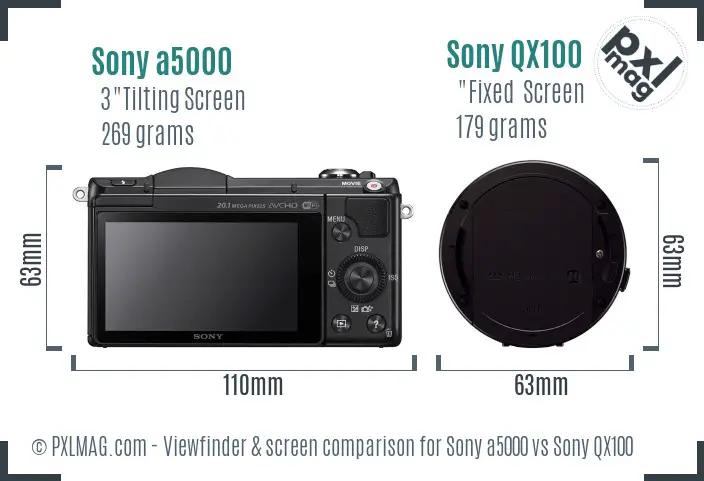 Sony a5000 vs Sony QX100 Screen and Viewfinder comparison