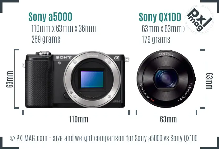 Sony a5000 vs Sony QX100 size comparison