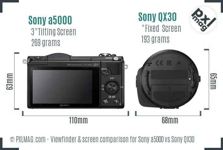 Sony a5000 vs Sony QX30 Screen and Viewfinder comparison Sony a5000 vs Sony QX30 Screen and Viewfinder comparison