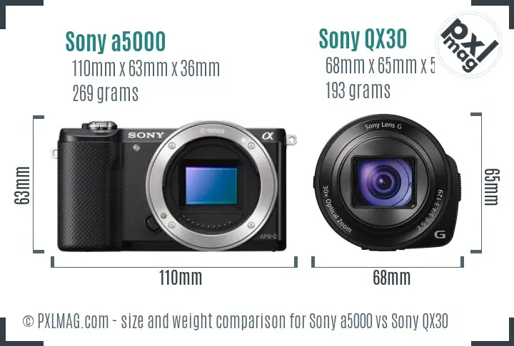 Sony a5000 vs Sony QX30 size comparison Sony a5000 vs Sony QX30 size comparison