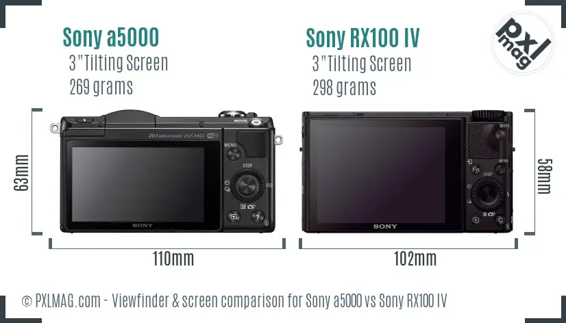 Sony a5000 vs Sony RX100 IV Screen and Viewfinder comparison Sony a5000 vs Sony RX100 IV Screen and Viewfinder comparison