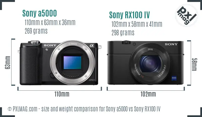Sony a5000 vs Sony RX100 IV size comparison Sony a5000 vs Sony RX100 IV size comparison
