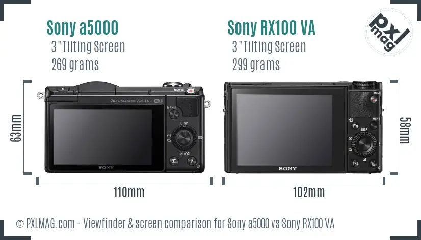 Sony a5000 vs Sony RX100 VA Screen and Viewfinder comparison