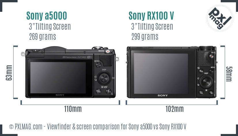 Sony a5000 vs Sony RX100 V Screen and Viewfinder comparison