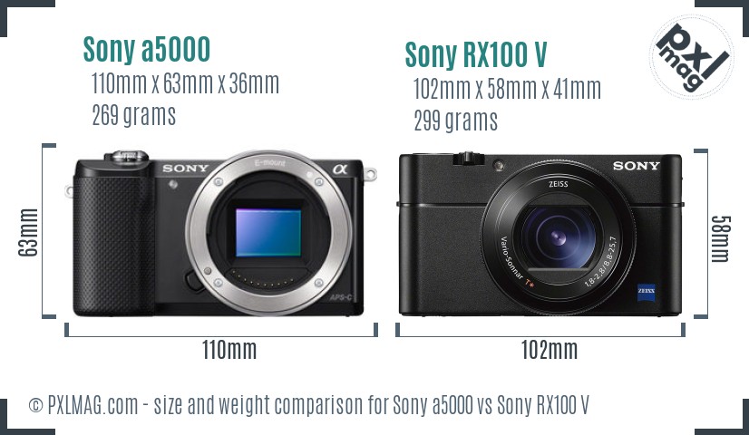 Sony a5000 vs Sony RX100 V size comparison