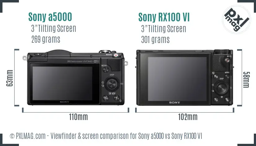 Sony a5000 vs Sony RX100 VI Screen and Viewfinder comparison
