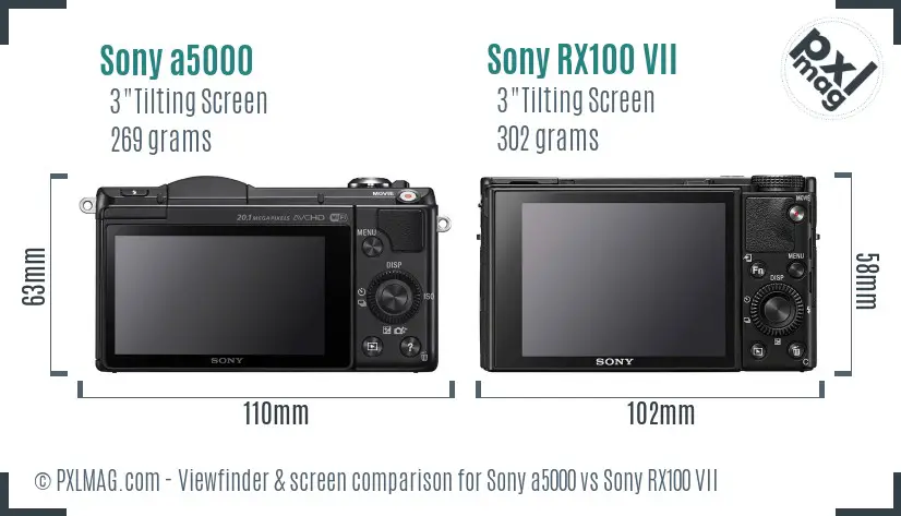Sony a5000 vs Sony RX100 VII Screen and Viewfinder comparison Sony a5000 vs Sony RX100 VII Screen and Viewfinder comparison