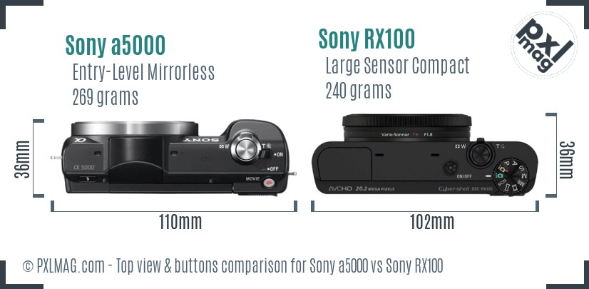 Sony a5000 vs Sony RX100 top view buttons comparison