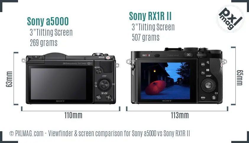 Sony a5000 vs Sony RX1R II Screen and Viewfinder comparison