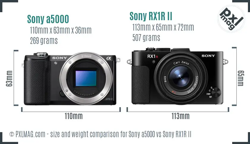 Sony a5000 vs Sony RX1R II size comparison