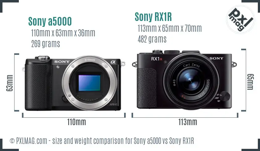 Sony a5000 vs Sony RX1R size comparison