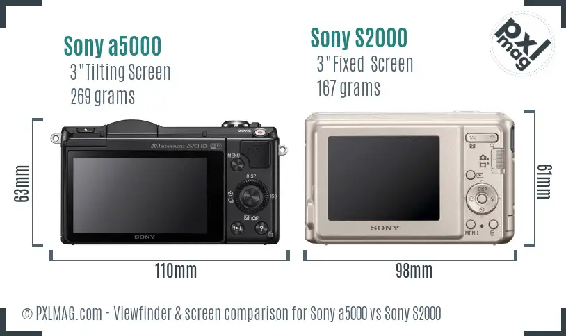 Sony a5000 vs Sony S2000 Screen and Viewfinder comparison