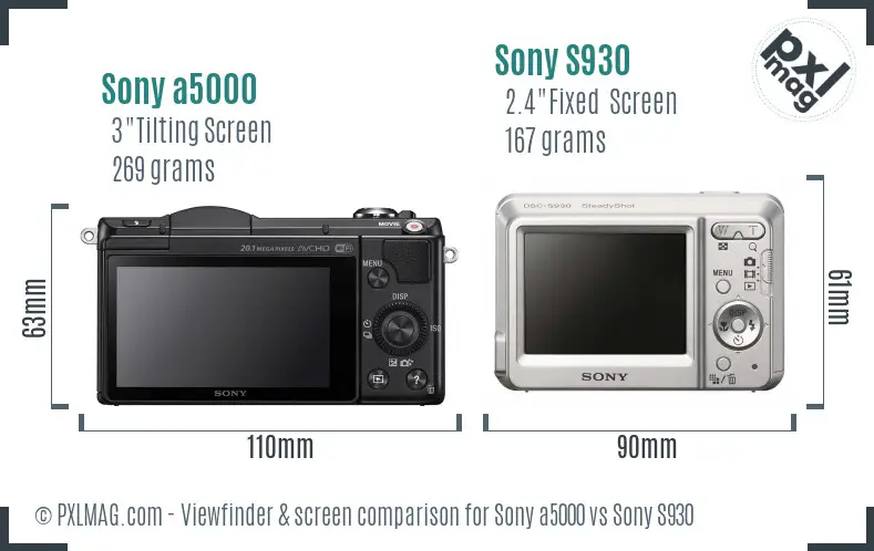 Sony a5000 vs Sony S930 Screen and Viewfinder comparison