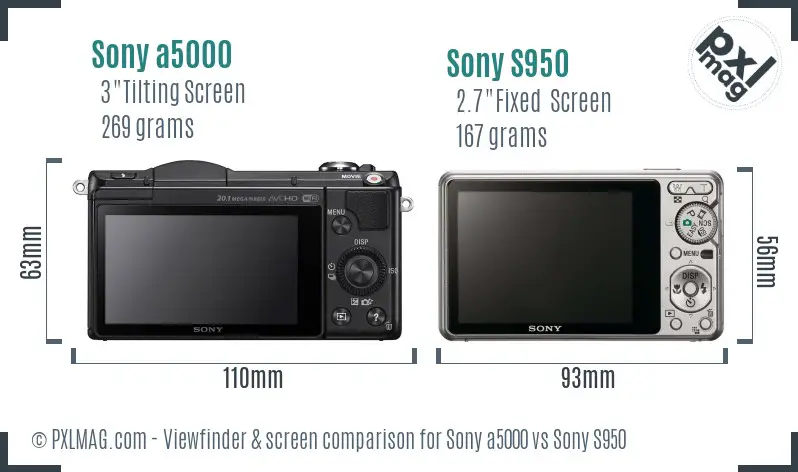 Sony a5000 vs Sony S950 Screen and Viewfinder comparison