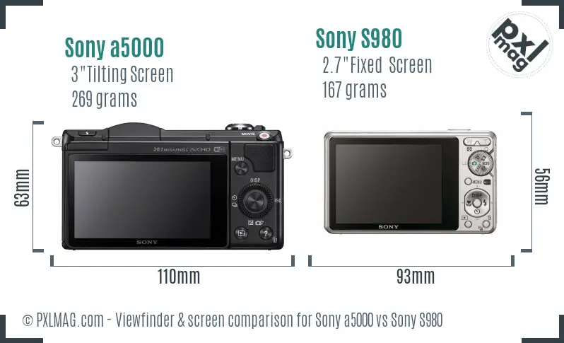 Sony a5000 vs Sony S980 Screen and Viewfinder comparison