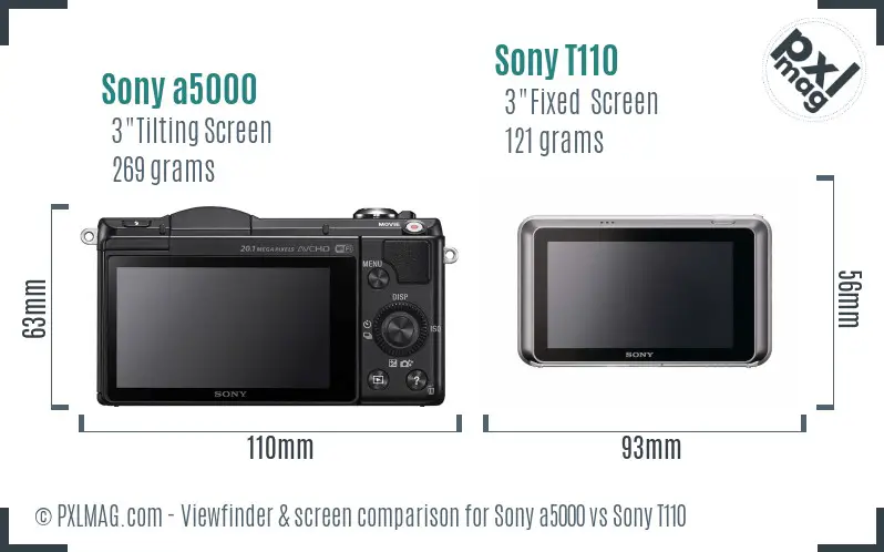 Sony a5000 vs Sony T110 Screen and Viewfinder comparison Sony a5000 vs Sony T110 Screen and Viewfinder comparison