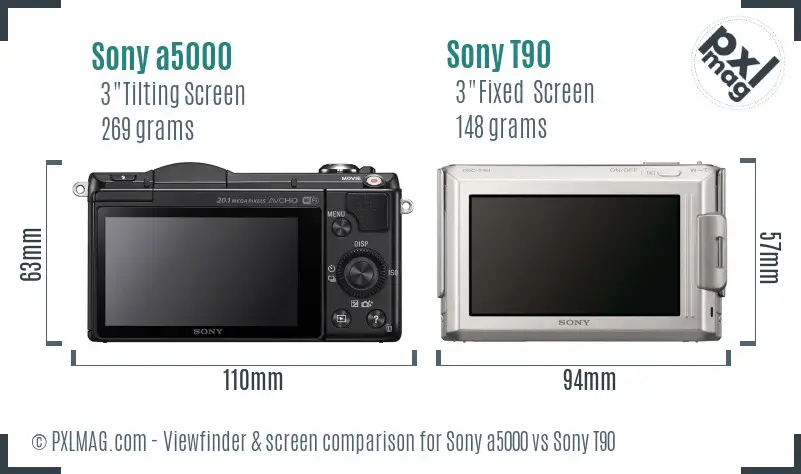 Sony a5000 vs Sony T90 Screen and Viewfinder comparison