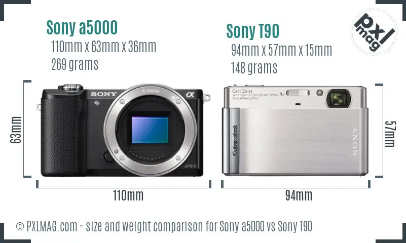 Sony a5000 vs Sony T90 size comparison