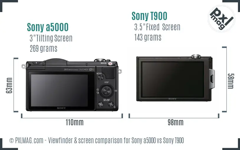Sony a5000 vs Sony T900 Screen and Viewfinder comparison