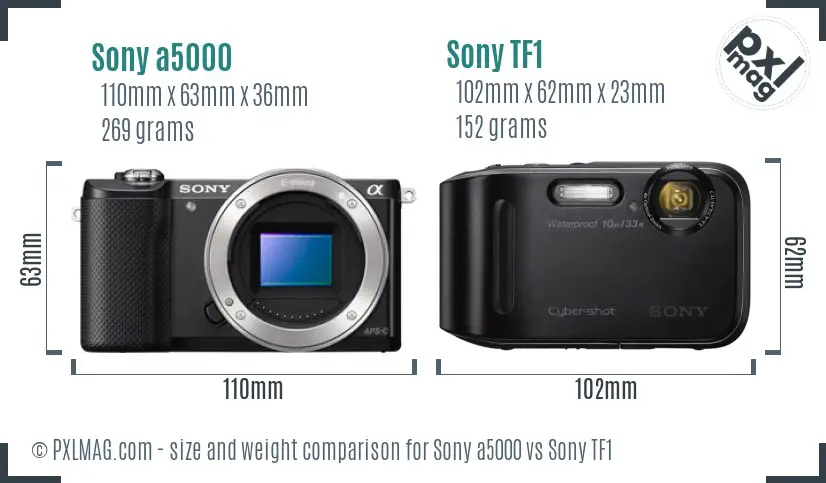 Sony a5000 vs Sony TF1 size comparison