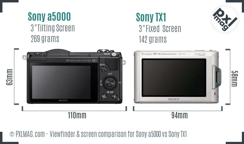 Sony a5000 vs Sony TX1 Screen and Viewfinder comparison